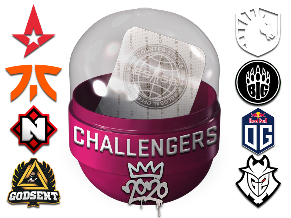 2020 RMR Challengers